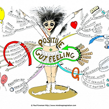 Your body speaks your mind